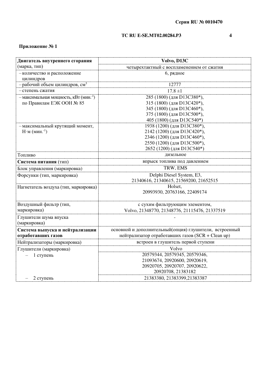 страница 2