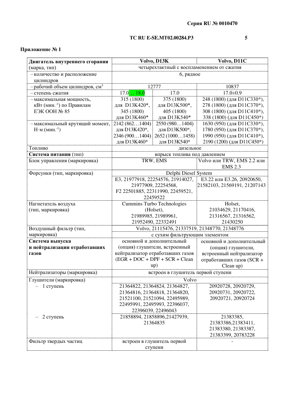страница 3