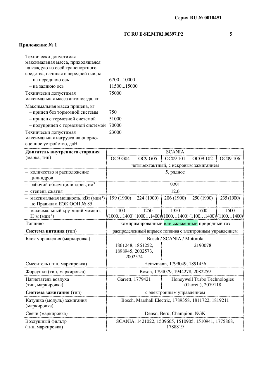 страница 2