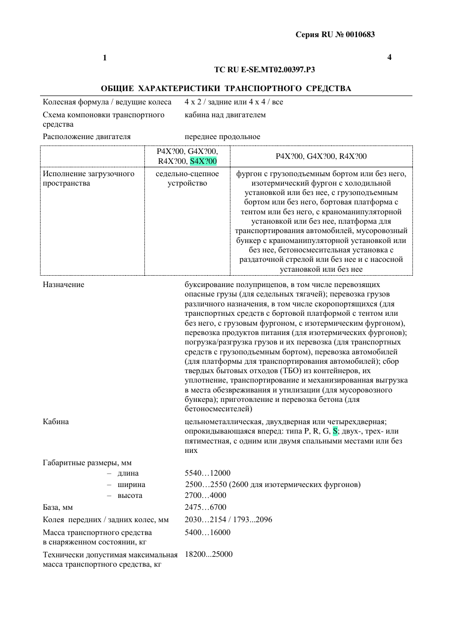 страница 1