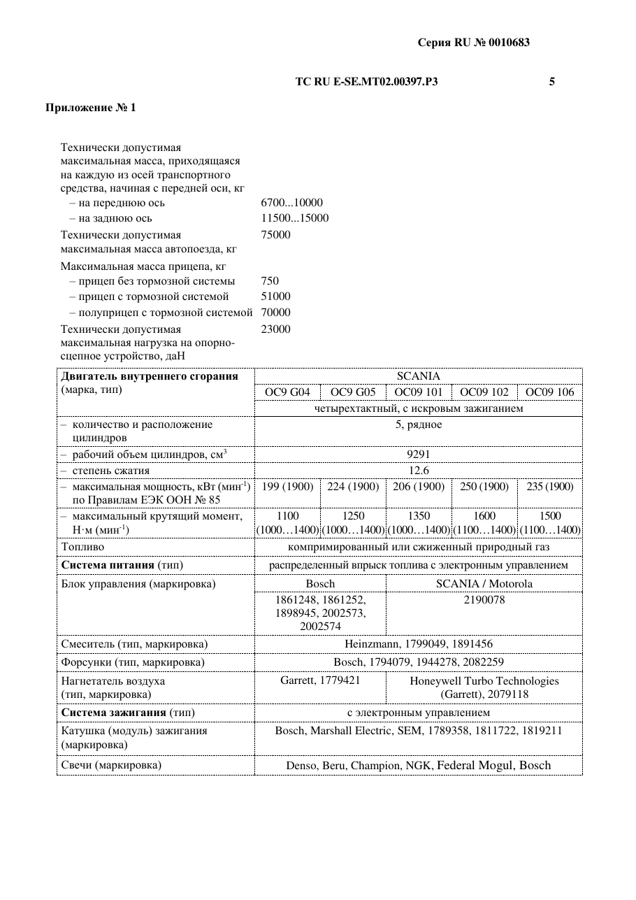 страница 2