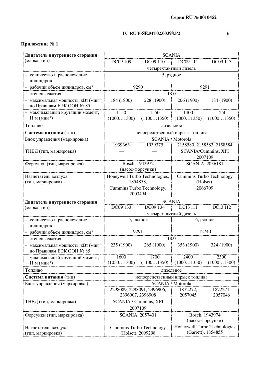 страница 3