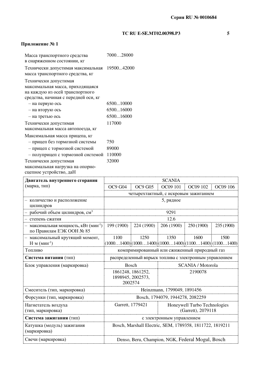 страница 2
