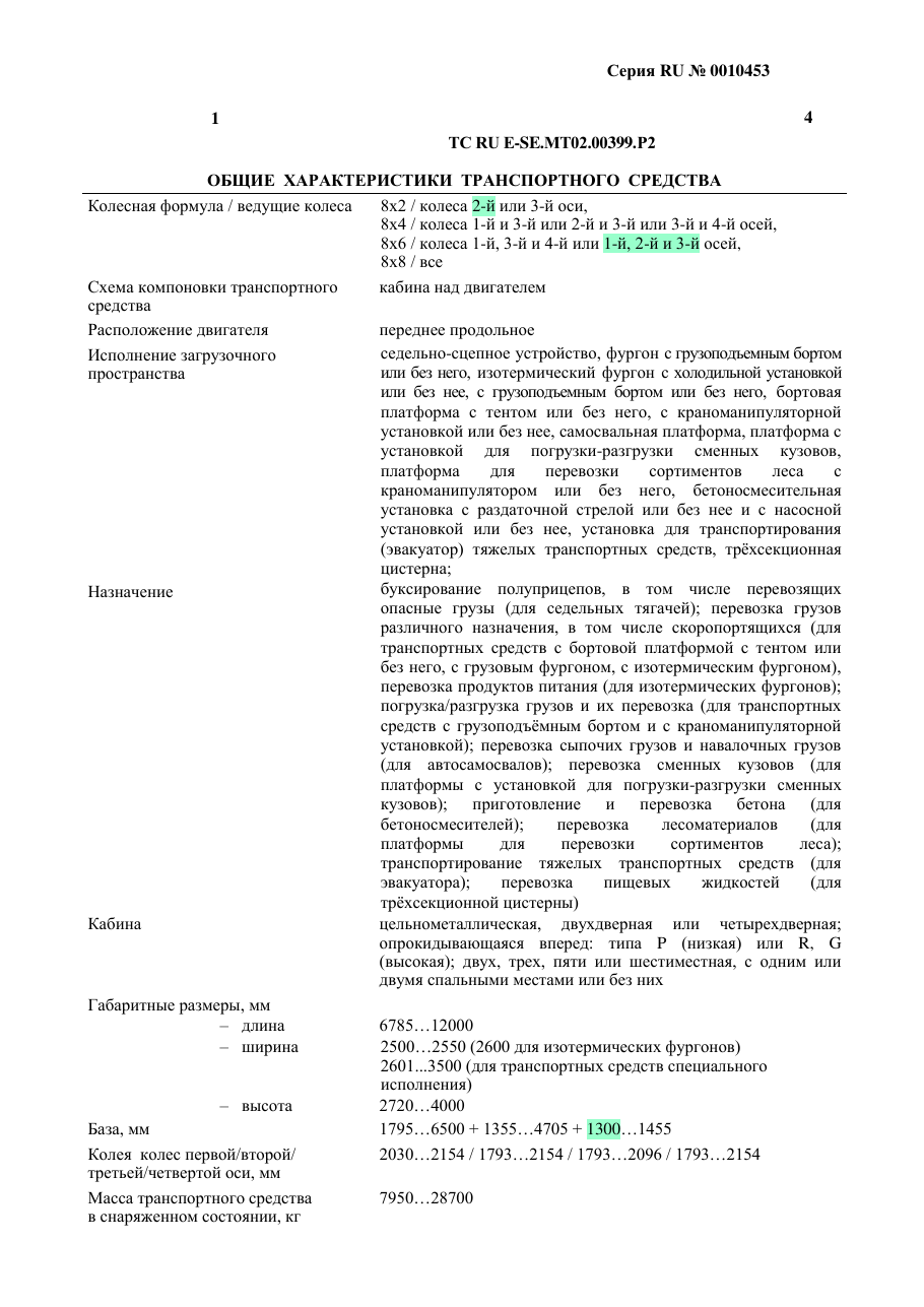 страница 1