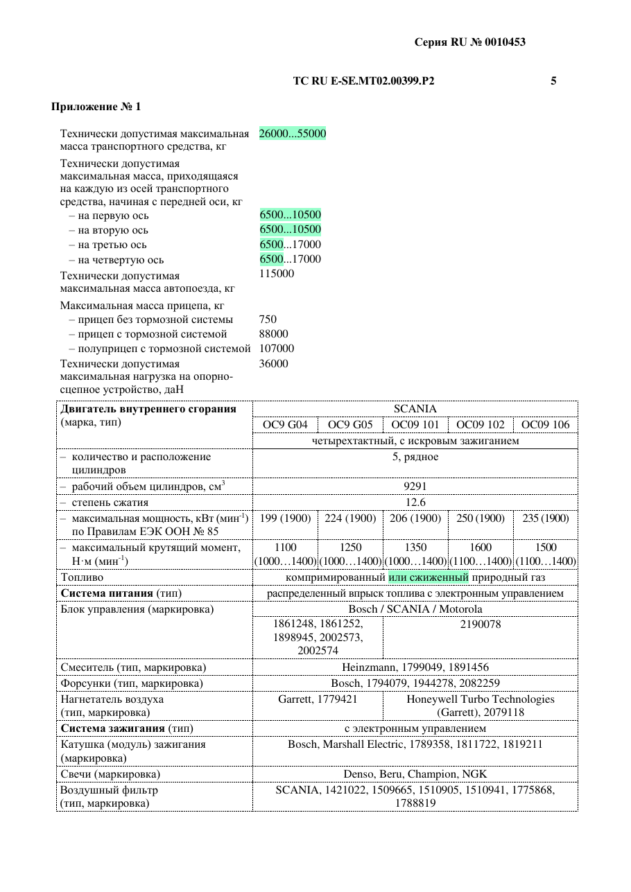 страница 2