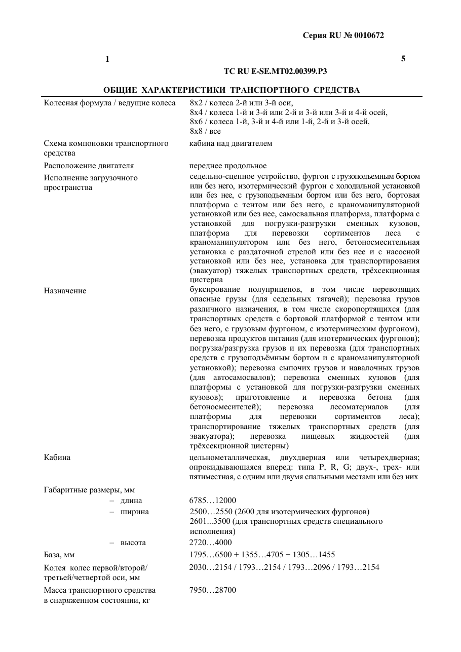 страница 1