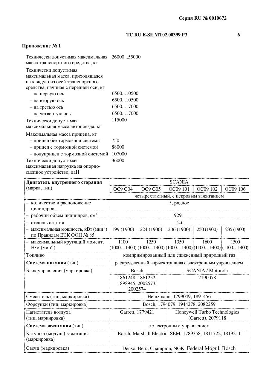 страница 2