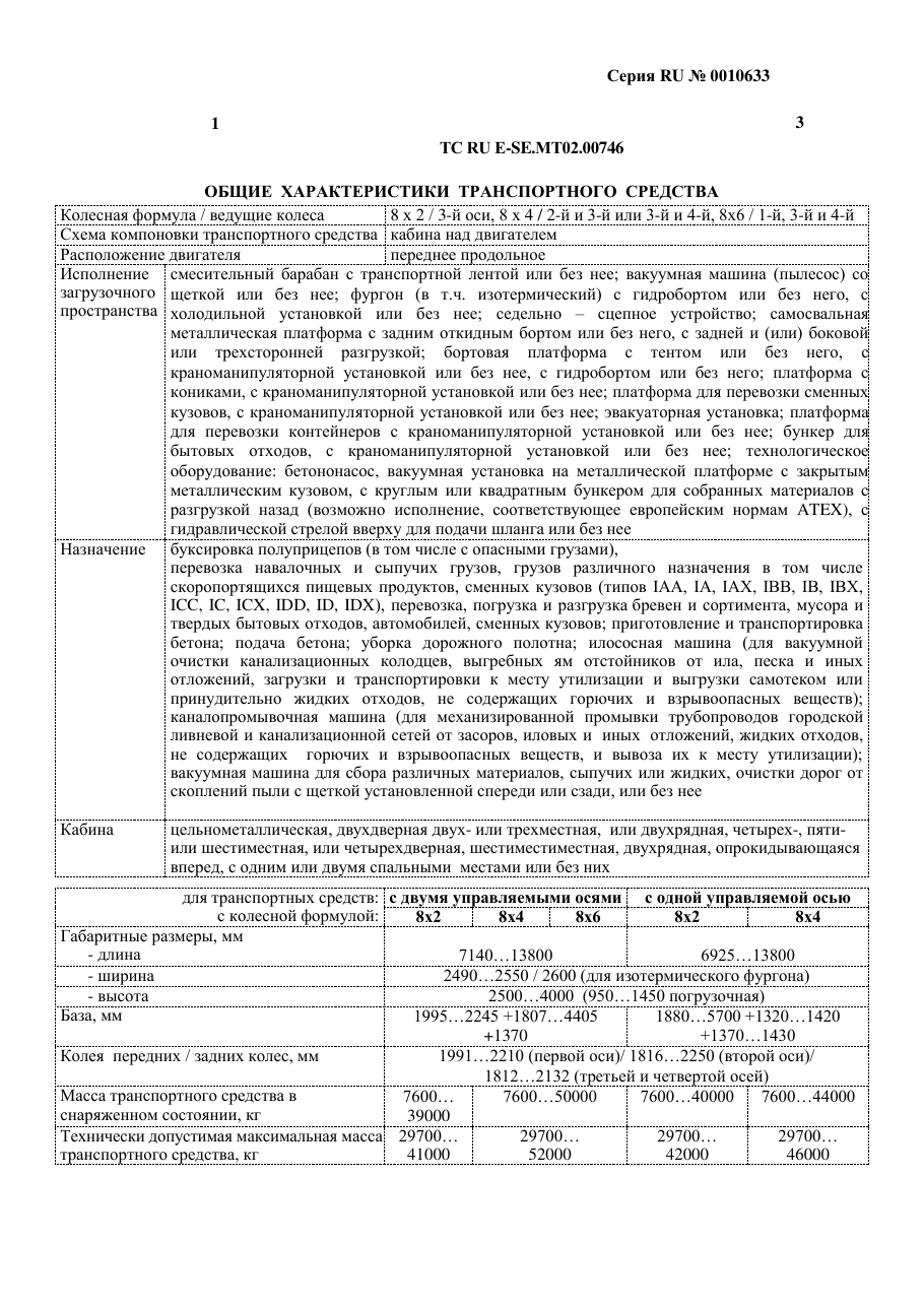 страница 1