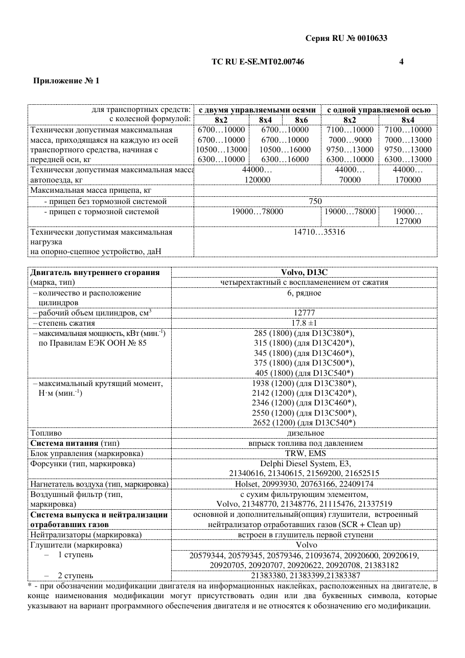 страница 2