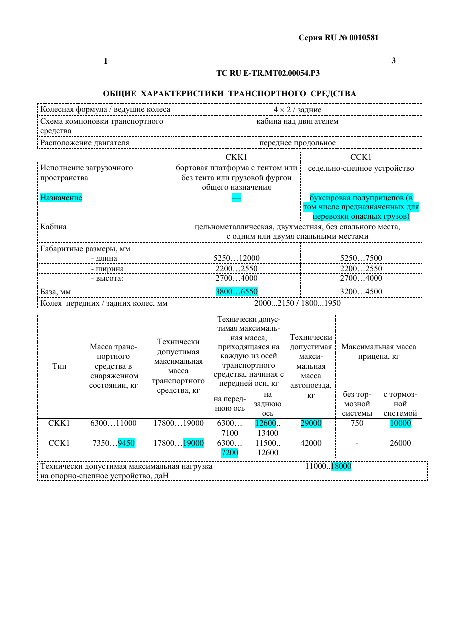 страница 1