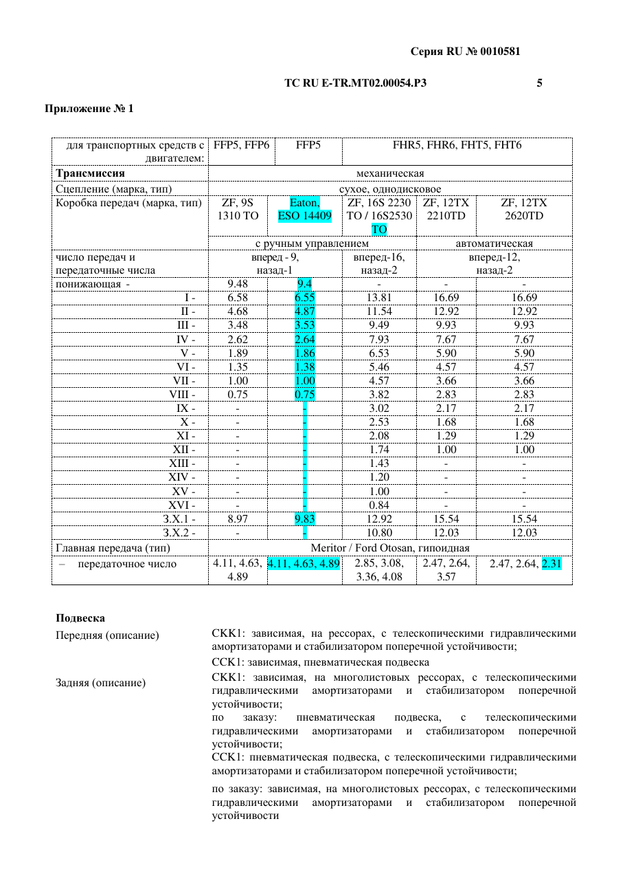 страница 3