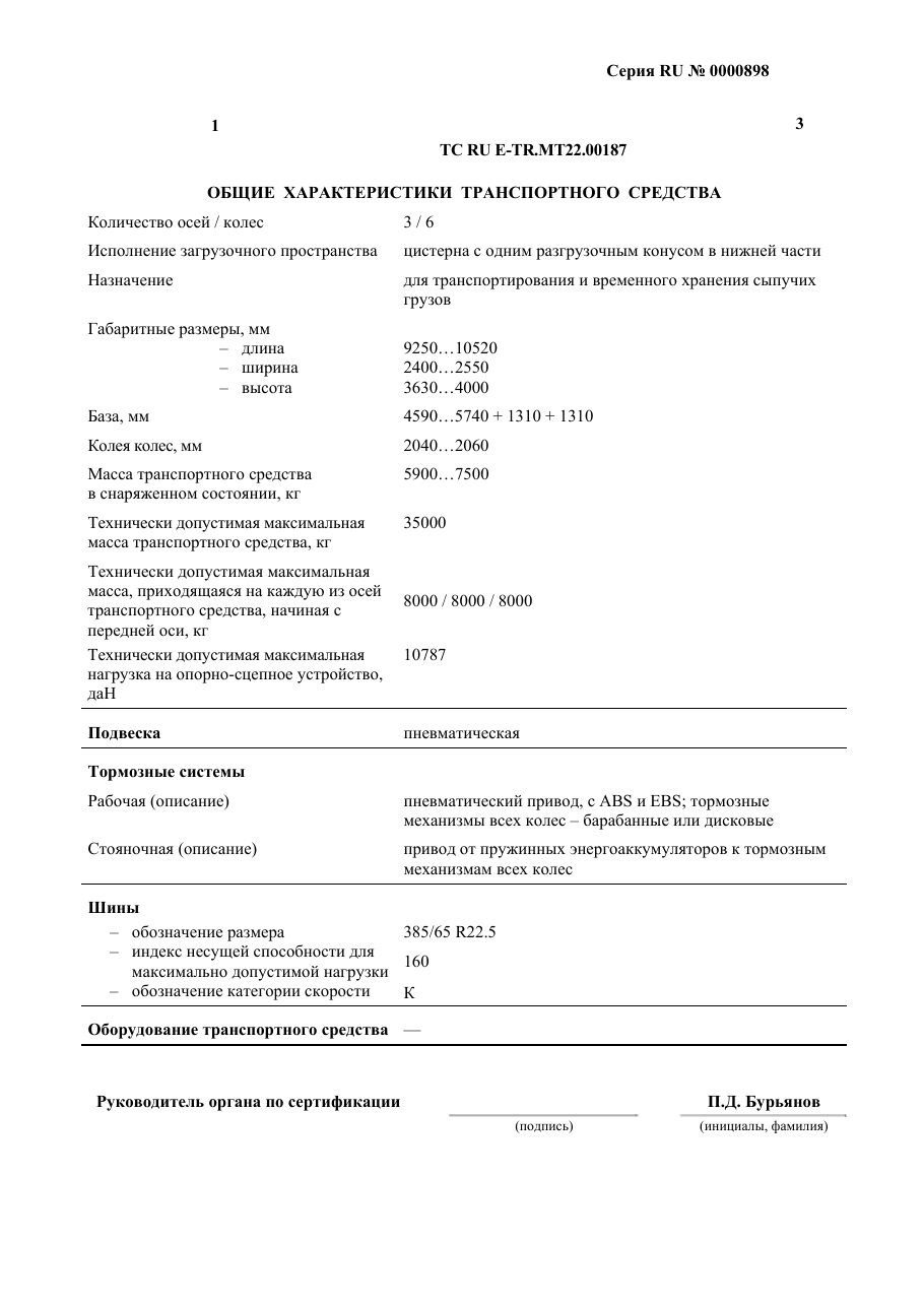 страница 1
