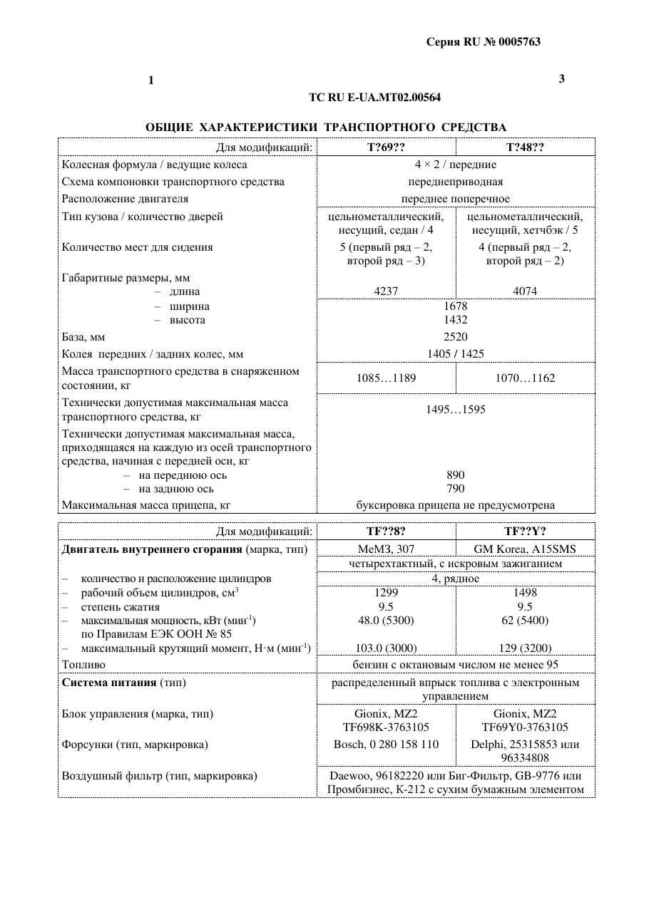 страница 1