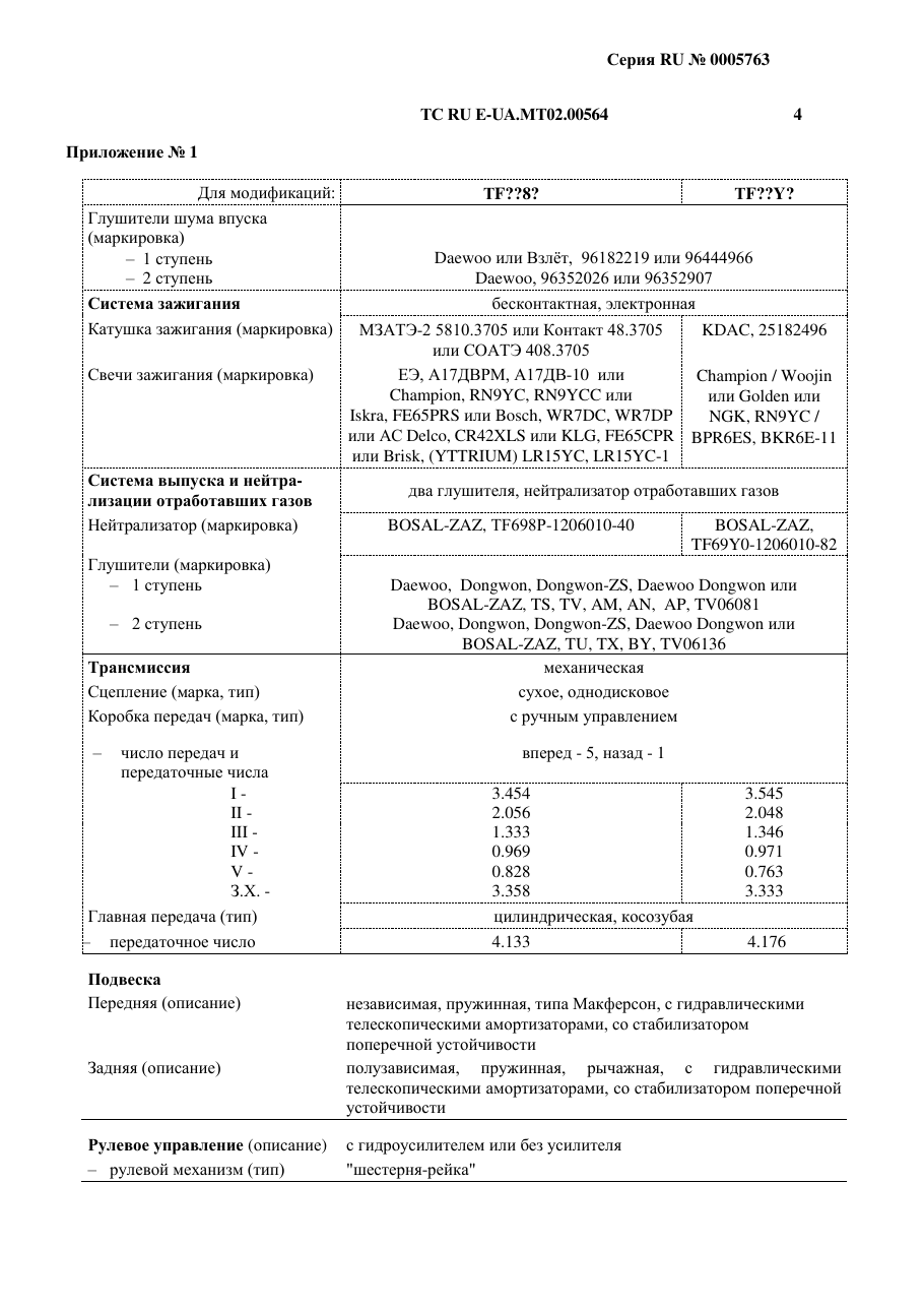 страница 2
