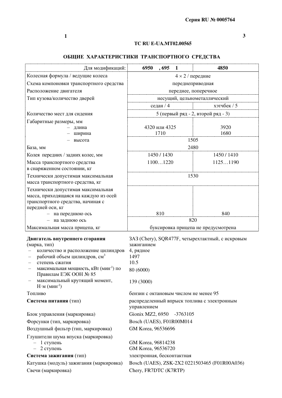 страница 1