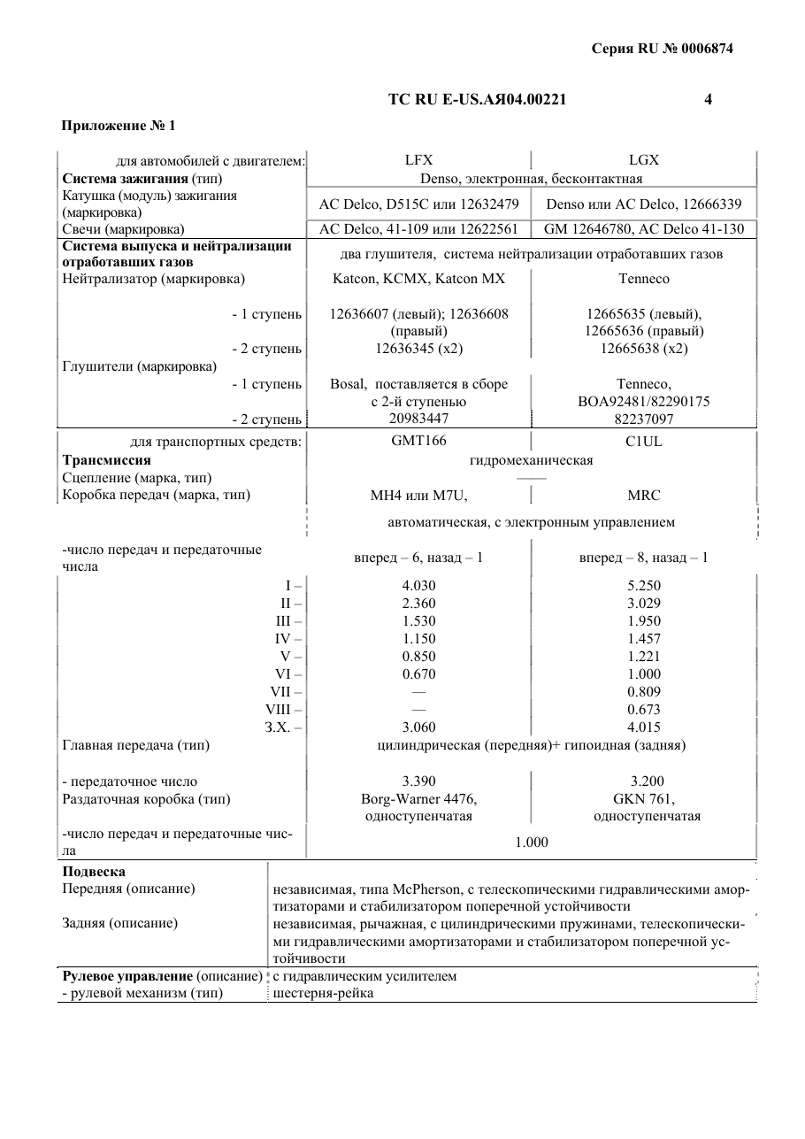 страница 2