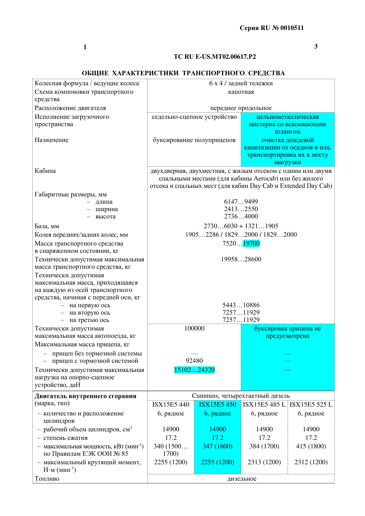 страница 1