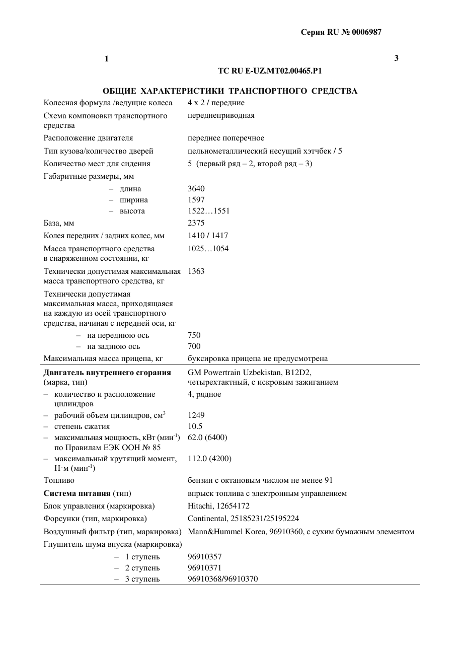 страница 1
