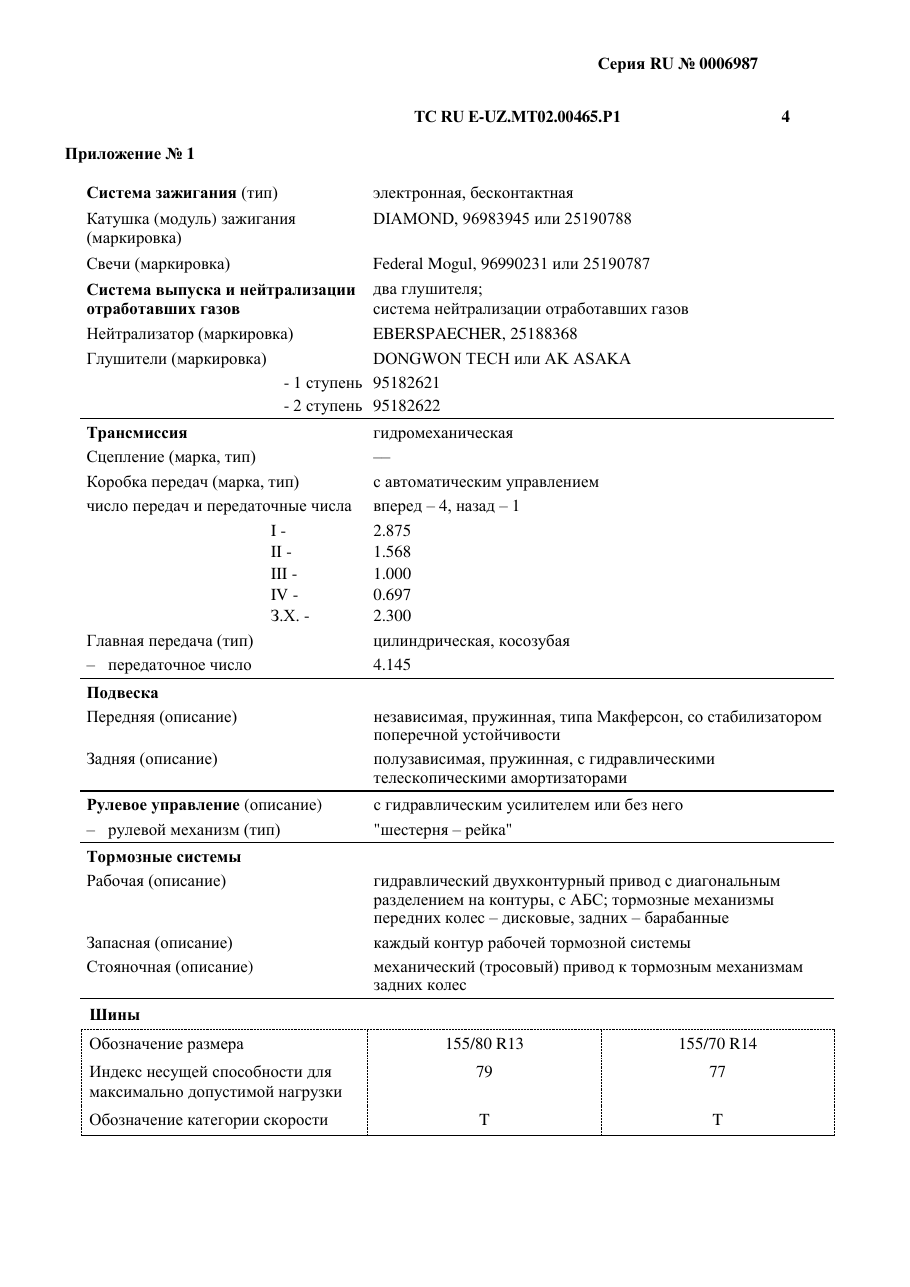 страница 2