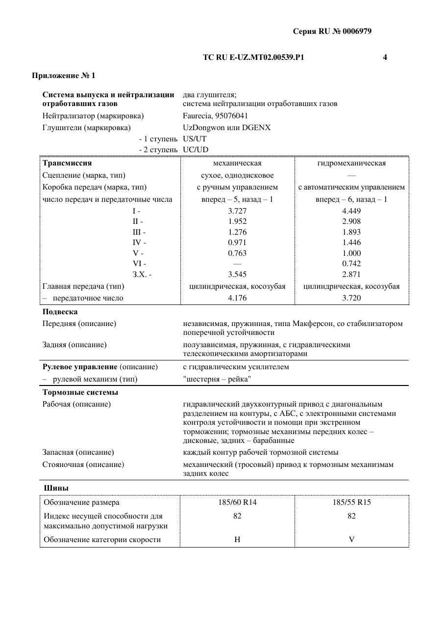 страница 2