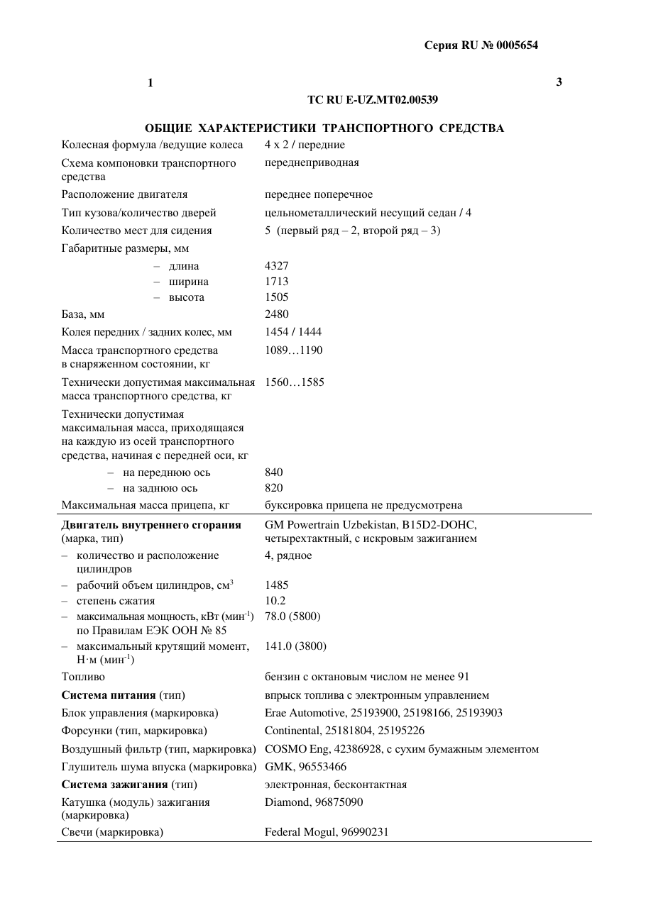 страница 1