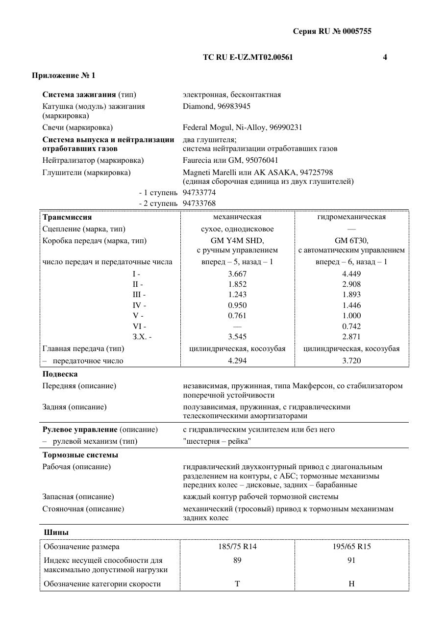 страница 2