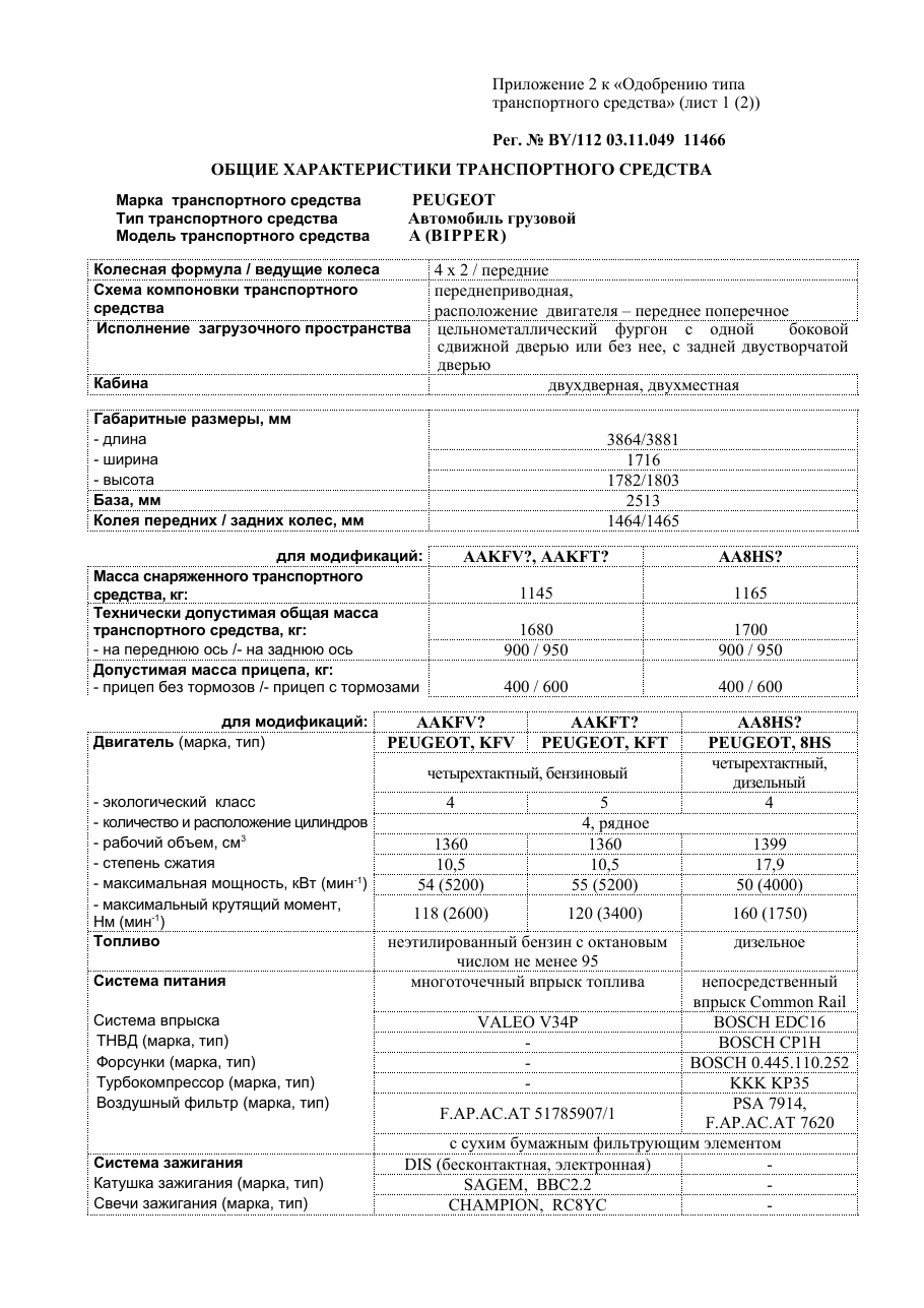 страница 2