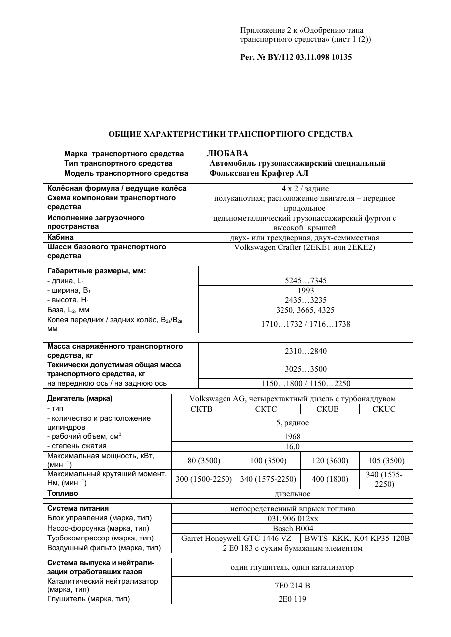 страница 2