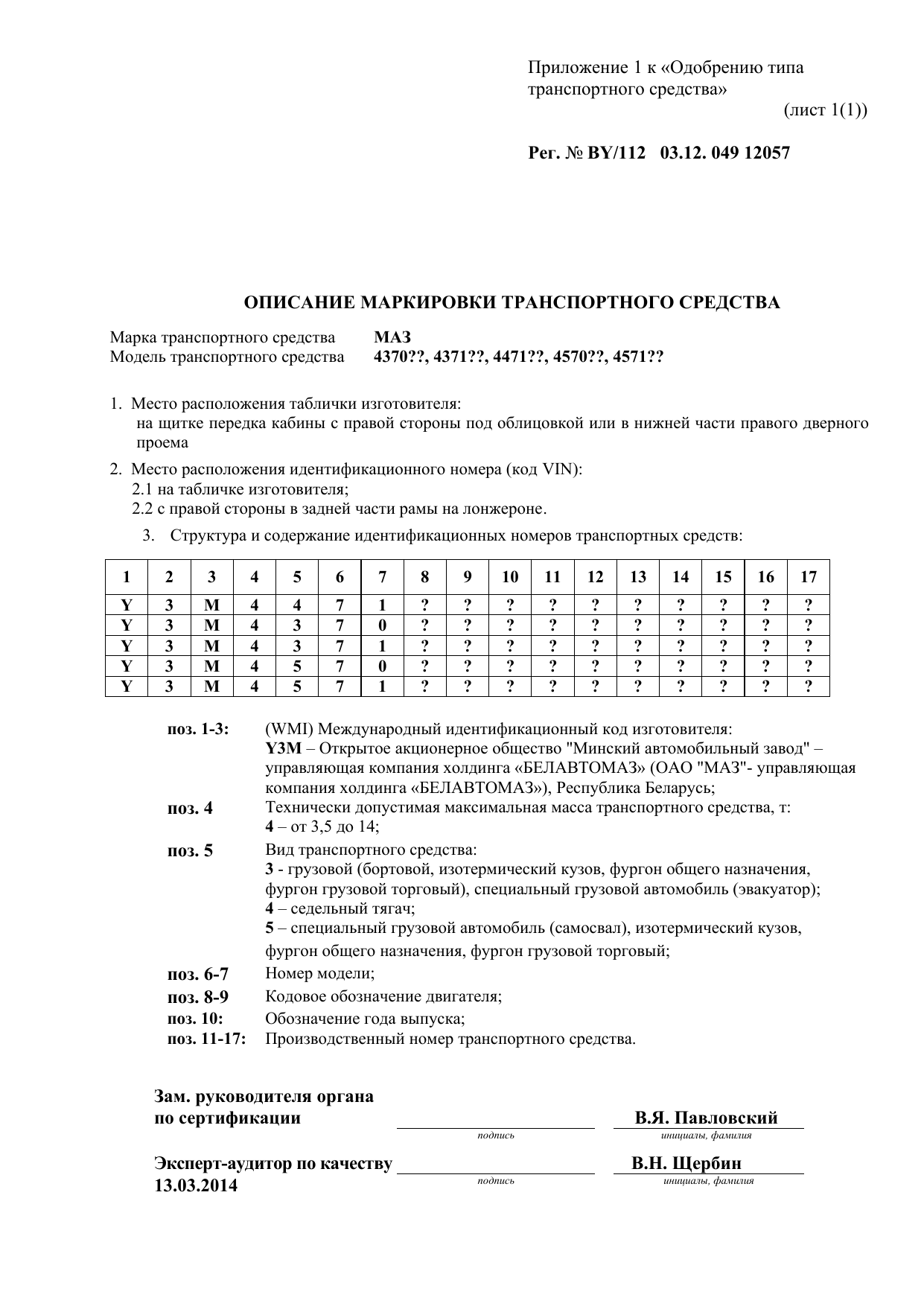 страница 1