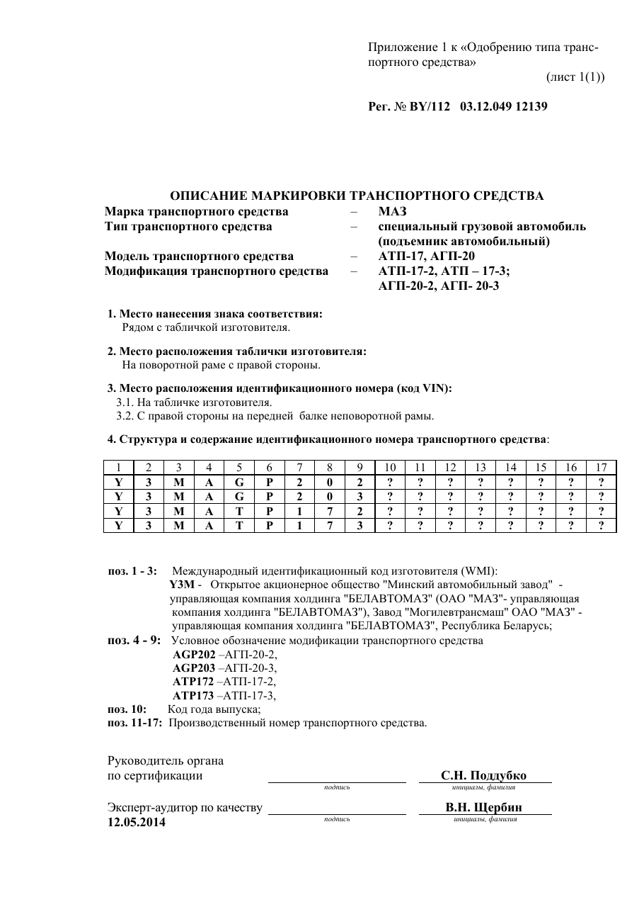 страница 1