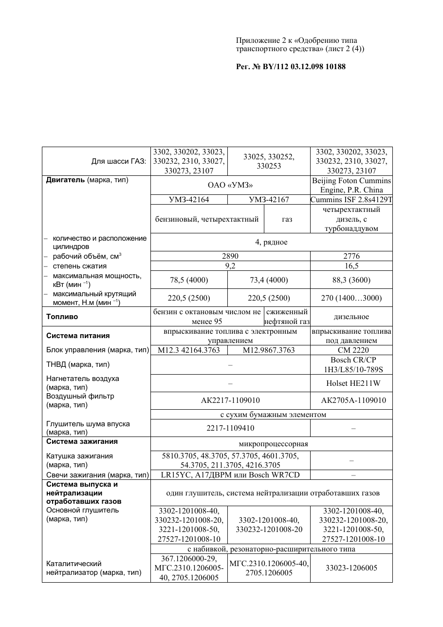 страница 3