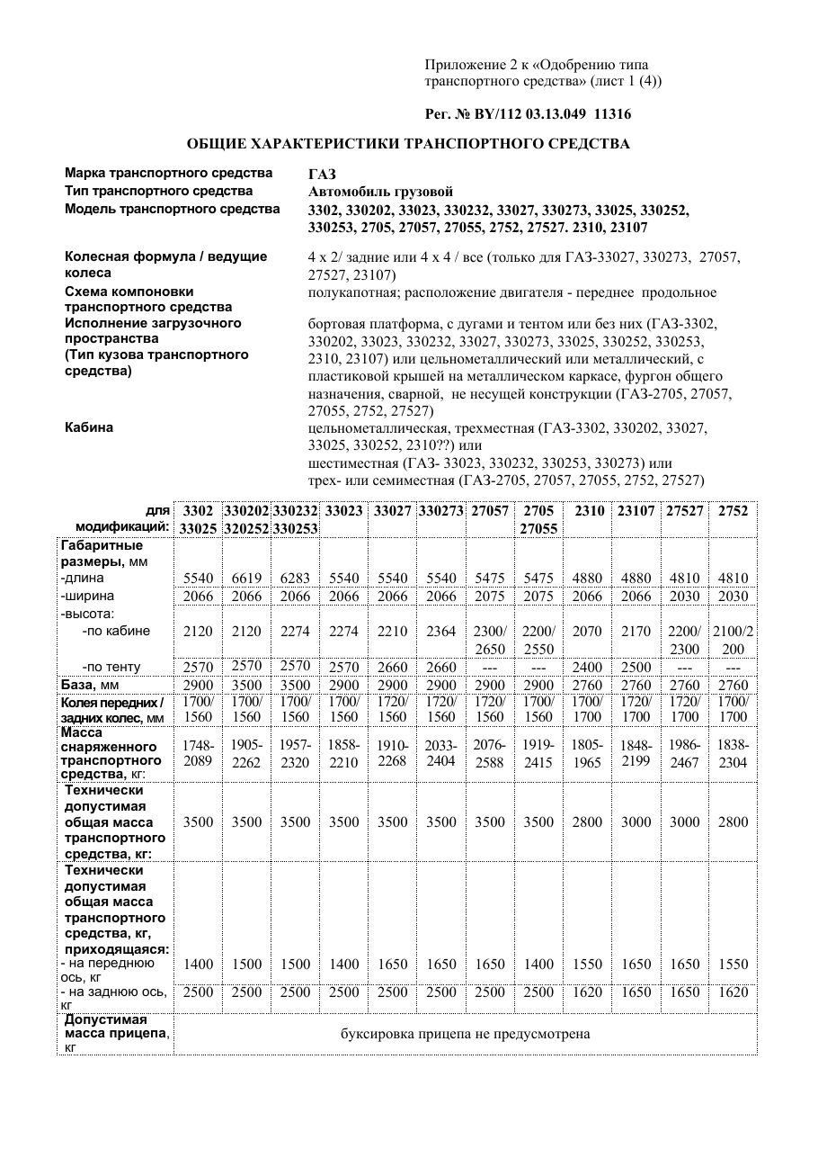 страница 2