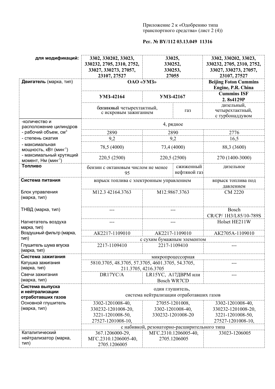 страница 3