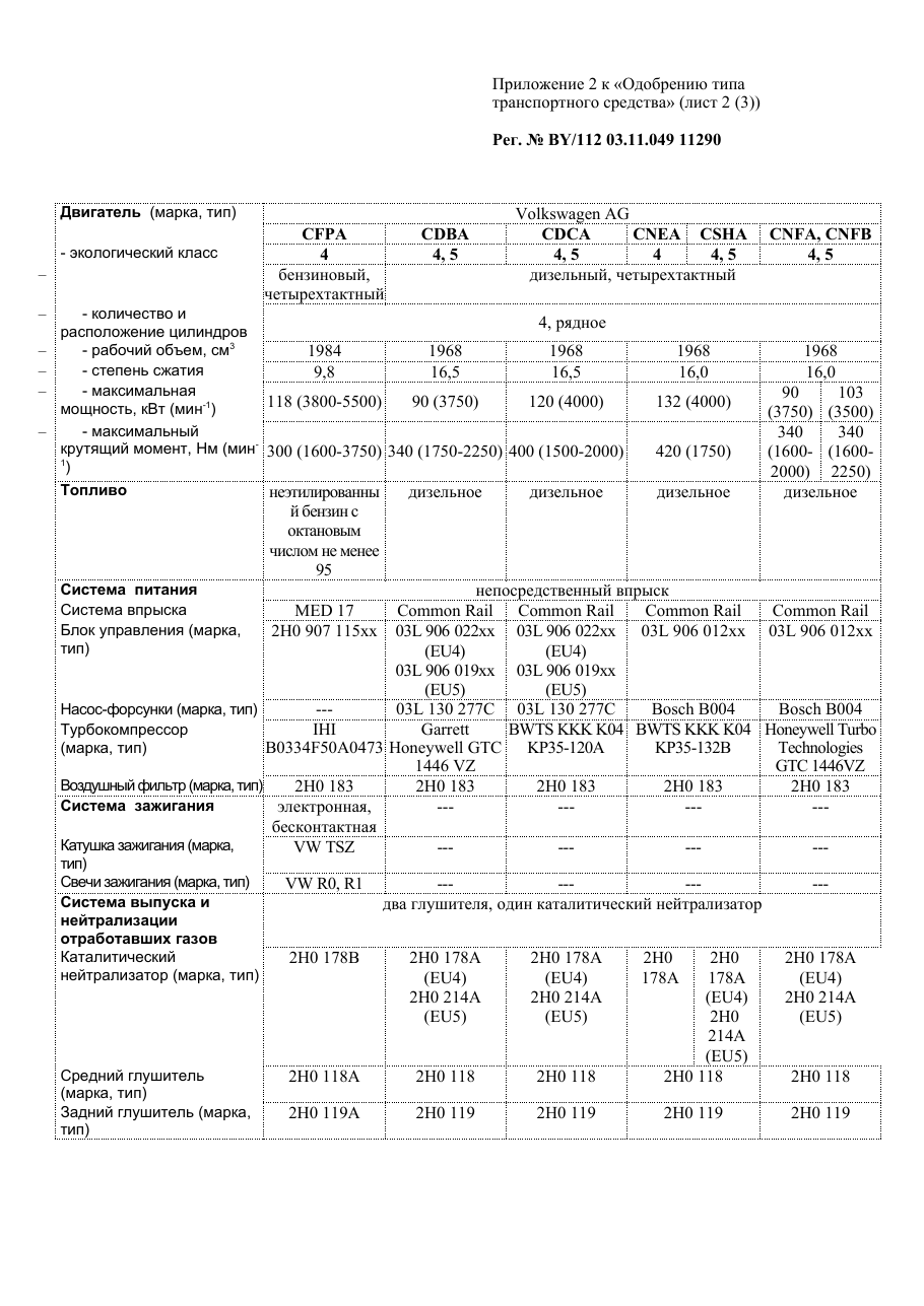 страница 3