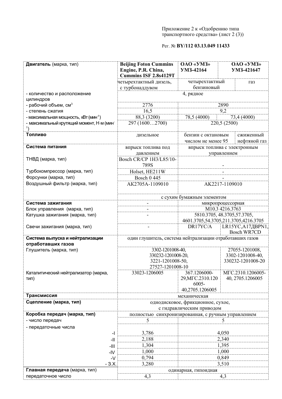 страница 3