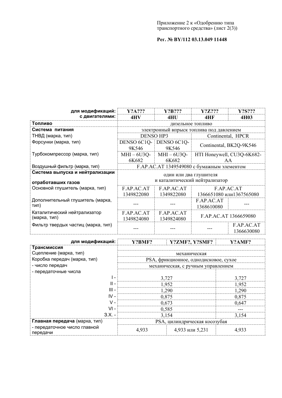 страница 3