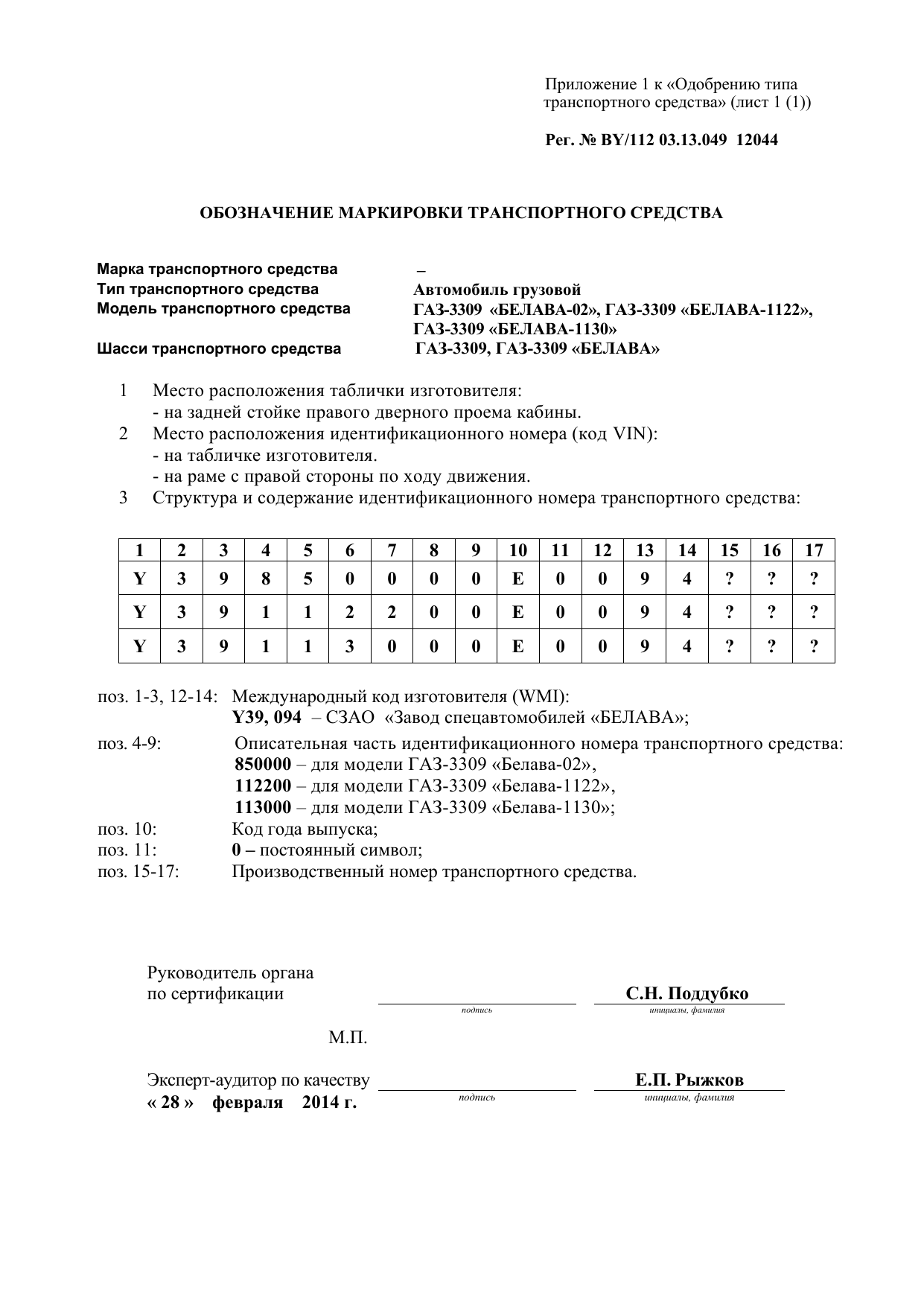 страница 1