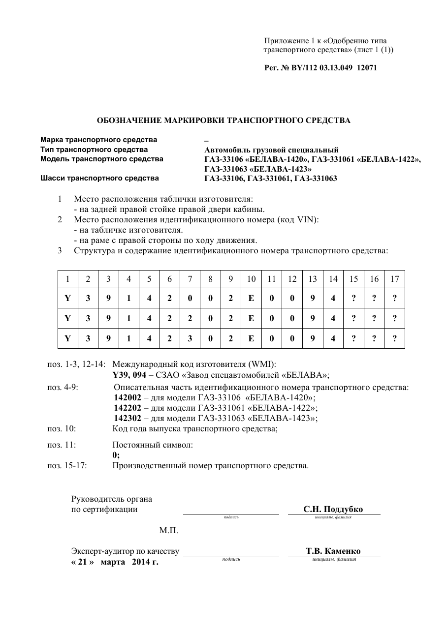 страница 1