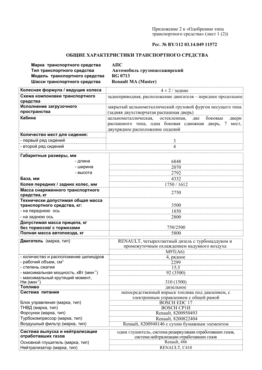 страница 2