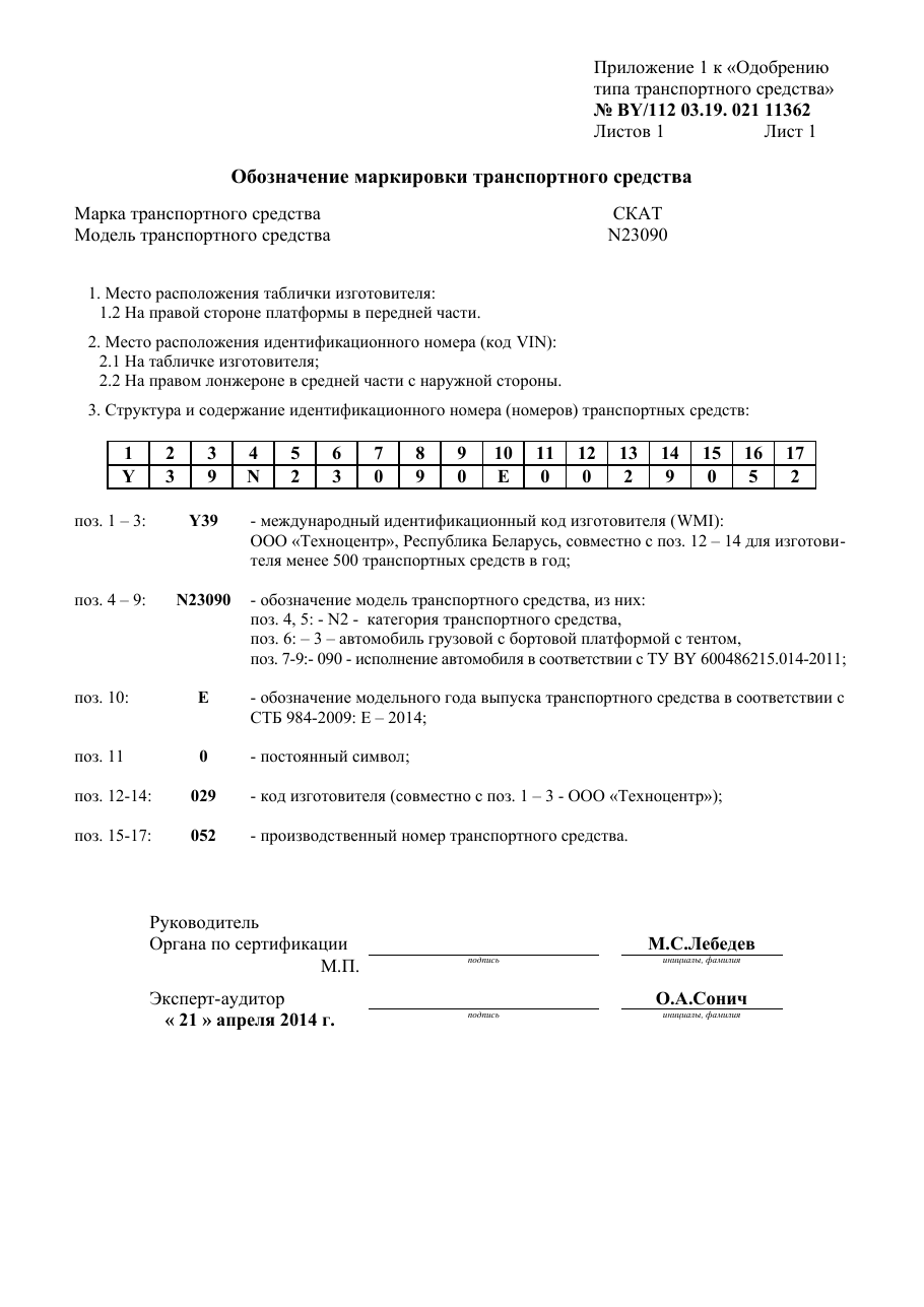 страница 1