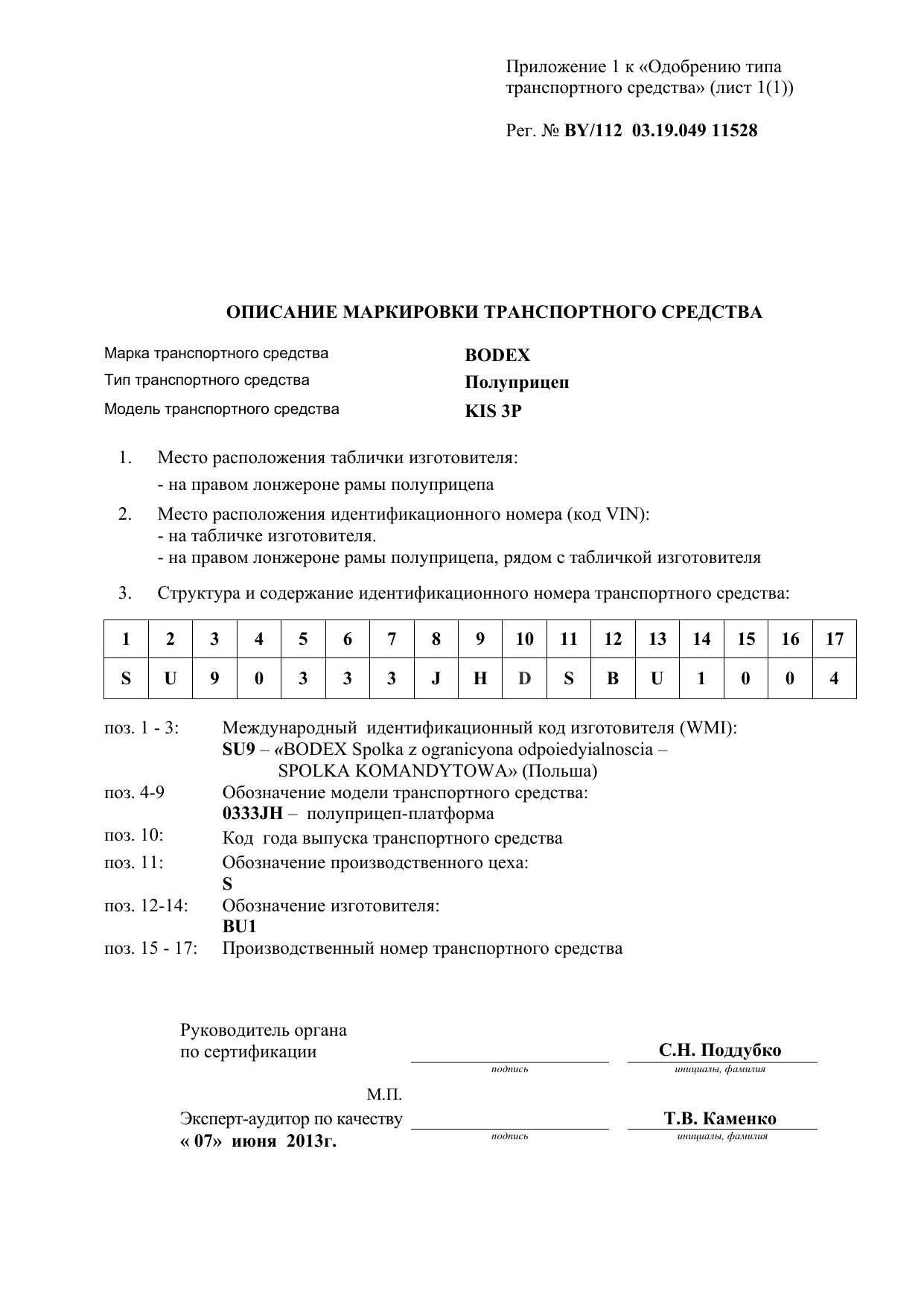 страница 1