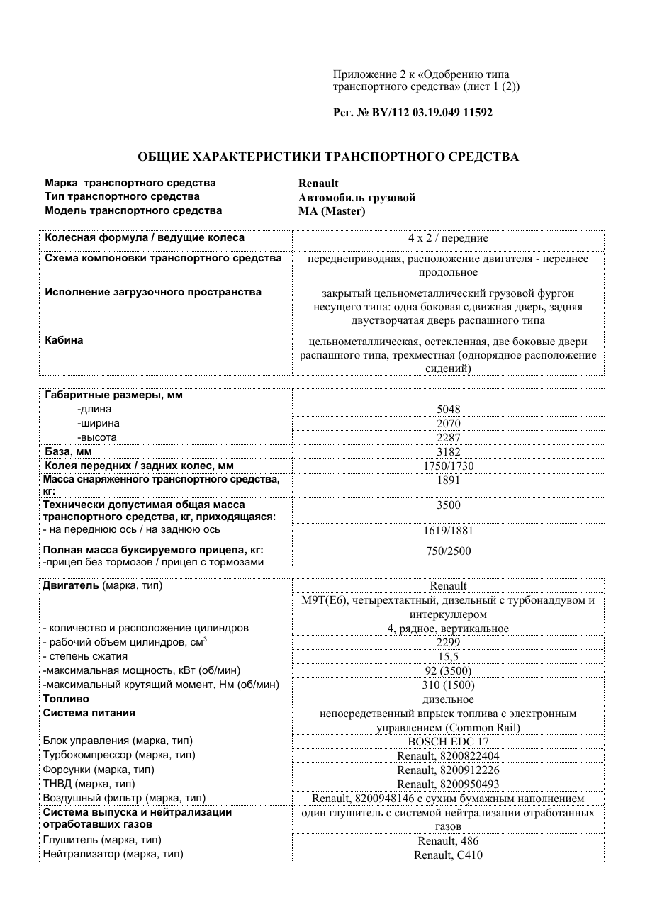 страница 2