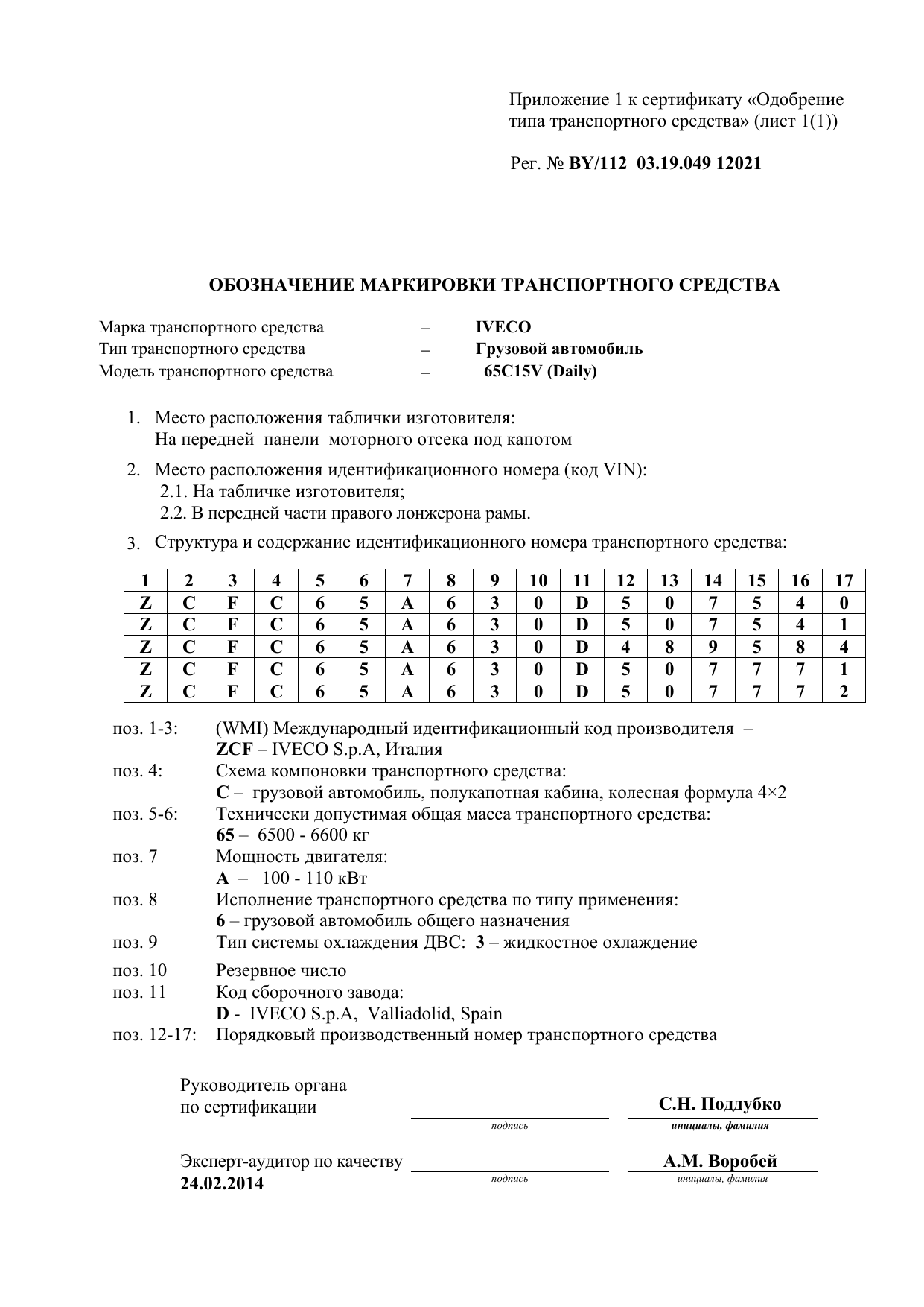 страница 1
