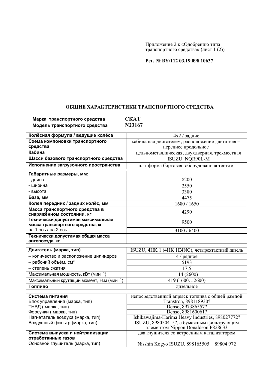 страница 2