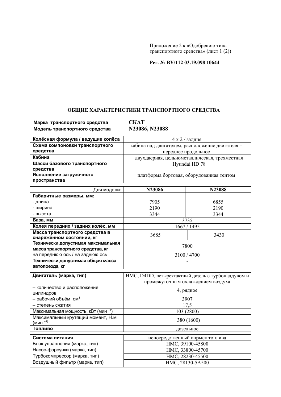 страница 2
