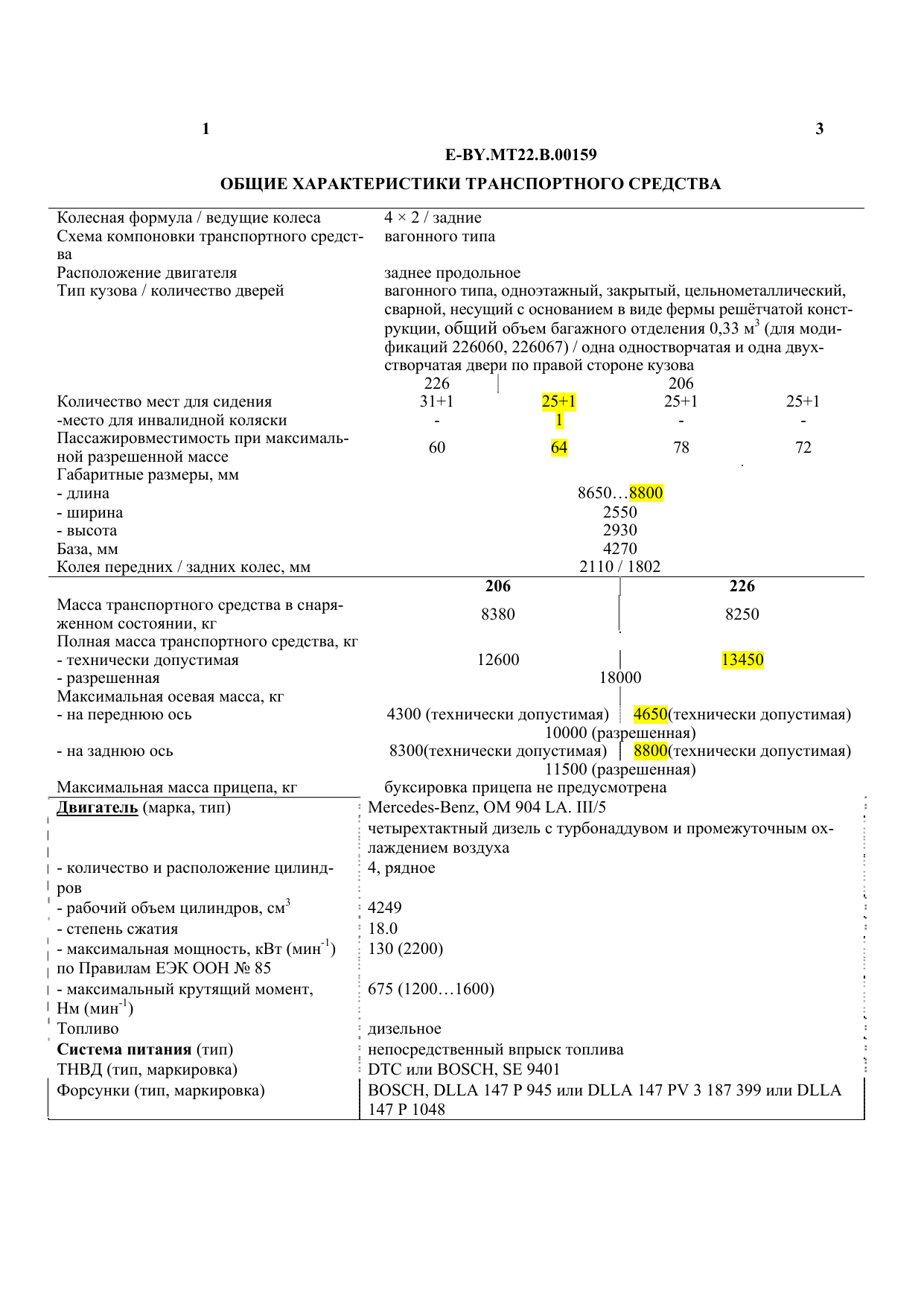 страница 3