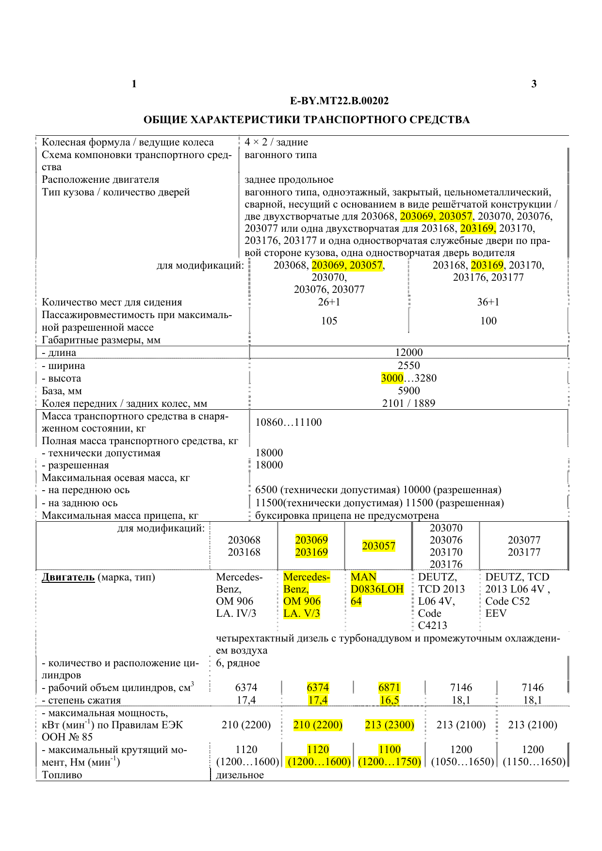 страница 3