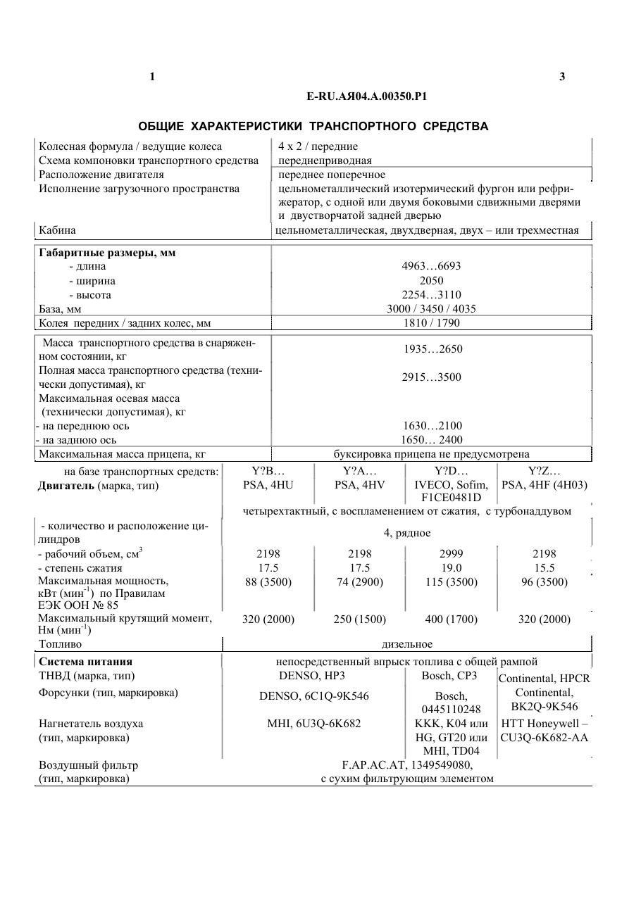 страница 3