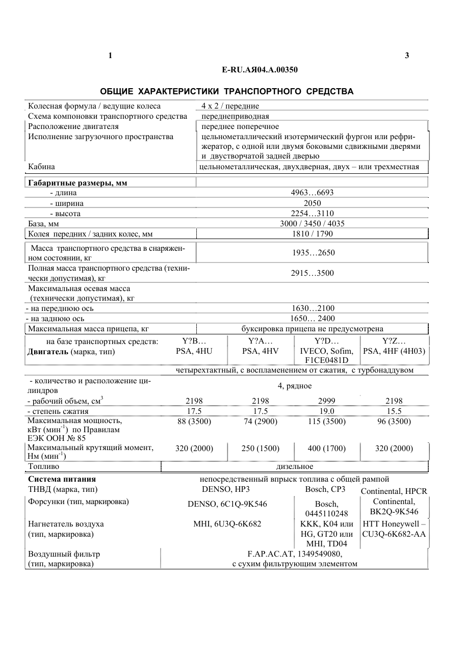 страница 3