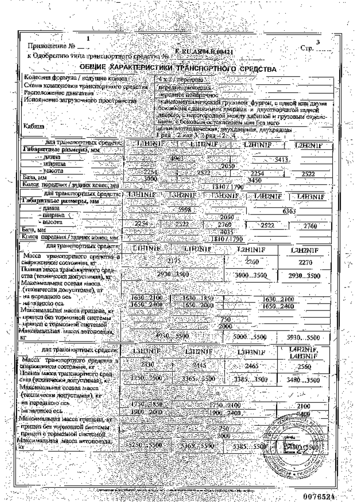 страница 3